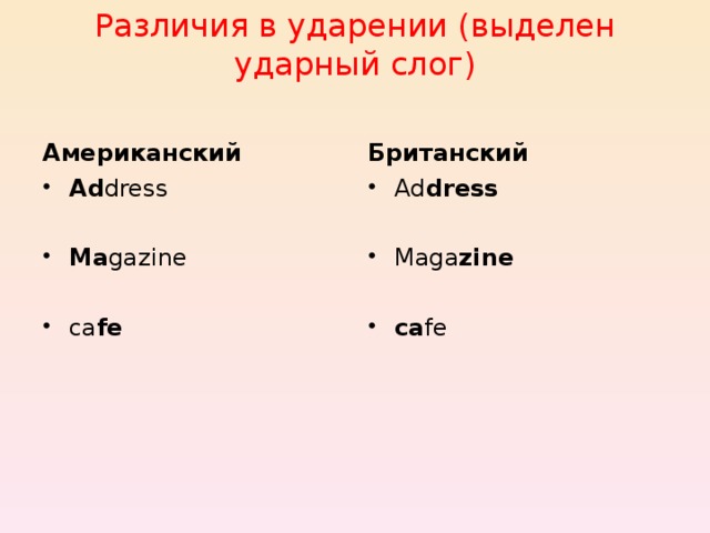 Ударения в словах английского языка. Различия в ударении американского и британского английского. Ударение в американском и британском английском.