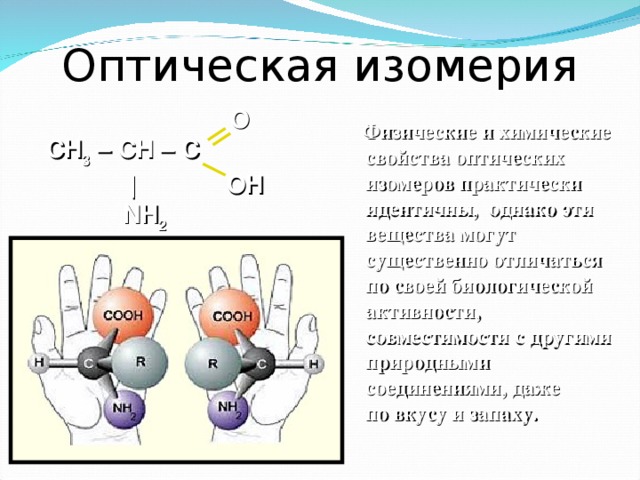 Оптические изомеры [coen2(nh3)CL]2+.