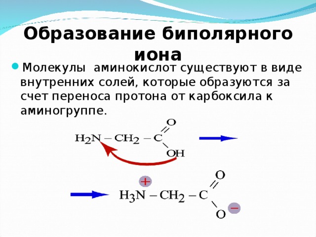 Схема образования биполярного иона