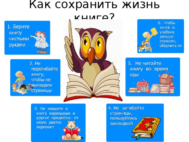 Правила презентации книги