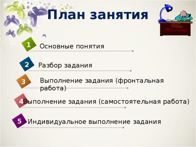 Выполняемые работы 15. Выполнение задания. ОГЭ по биологии 1 задание разбор. Выполните задания для работы в группах 3). Алгоритм решения задачи по биологии ОГЭ.