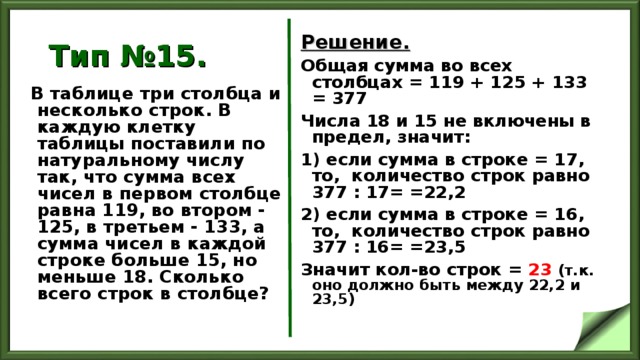 Почему в 1с списывается количество товара а сумма нет