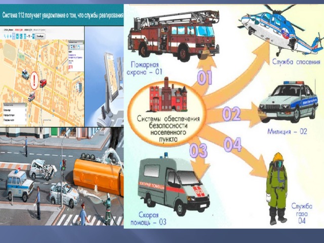 Проект по окружающему миру 3 класс профессия мчс