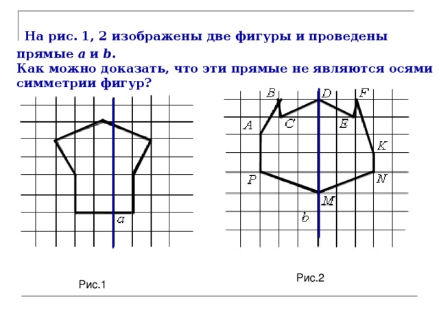 Выбери номера рисунков на которых изображены фигуры симметричные относительно прямой а