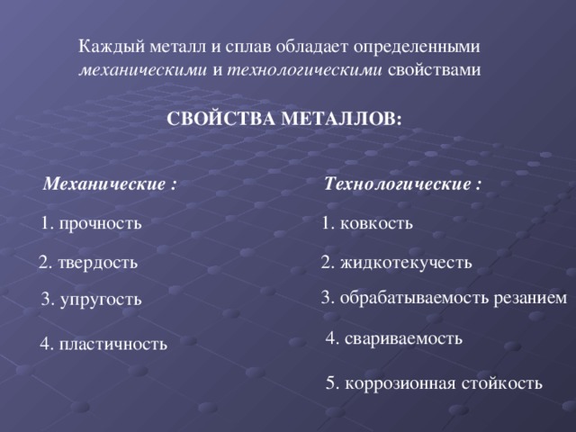 Свойства черных и цветных металлов свойства искусственных материалов 6 класс презентация