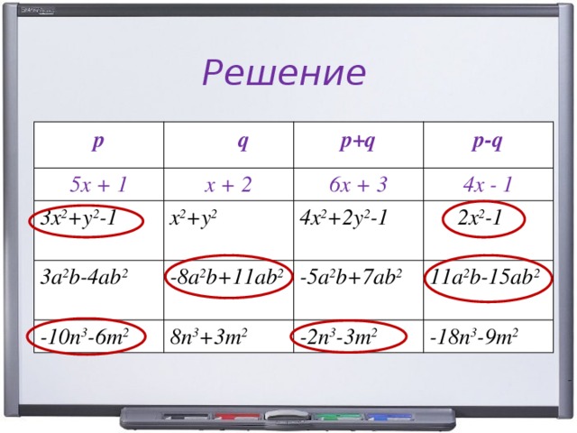 Решение р q 5x + 1 x + 2 p+q 3x 2 +y 2 -1 3a 2 b-4ab 2 p-q 6x + 3 x 2 +y 2 -8a 2 b+11ab 2 4x - 1  4x 2 +2y 2 -1 -10n 3 -6m 2  -5a 2 b+7ab 2  2x 2 -1 8n 3 +3m 2   11a 2 b-15ab 2 -2n 3 -3m 2  -18n 3 -9m 2 