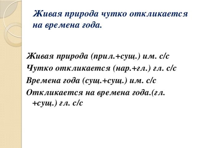 Не отзывается на имя в 1.5. Нар гл словосочетание. Откликается или окликается. Дни поздней осени Живая природа чутко откликается. Живая природа чутко откликается на времена года разбор предложения.