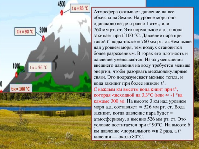 На каком уровне находится. Высота над уровнем моря. Высота от уровня моря. Показатель над уровнем моря. Высота над уровнем какого моря.