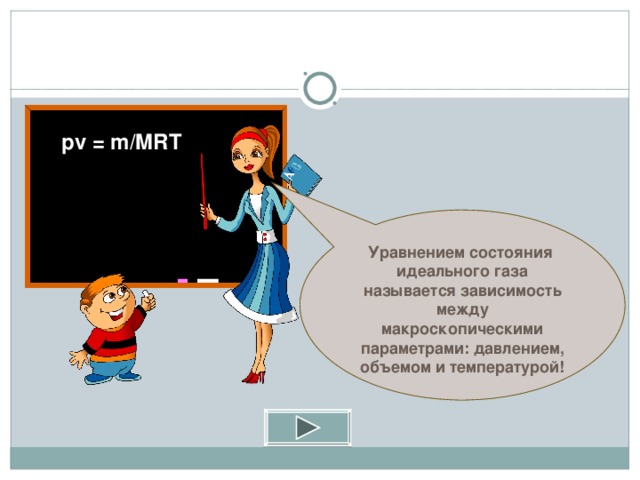 Интерактивный тест "Идеальный газ" 10 класс