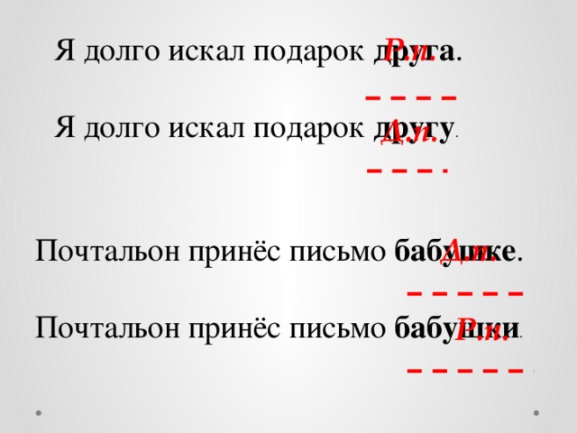 Друзья разбор. Почтальон принес письмо бабушке. Я долго искал подарок друга я долго искал подарок другу. Почтальон принес письмо бабушки члены предложения. Почтальон принес письмо бабушке разбор.