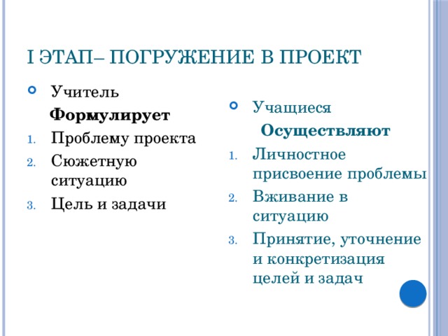 Метод проектов - презентация онлайн