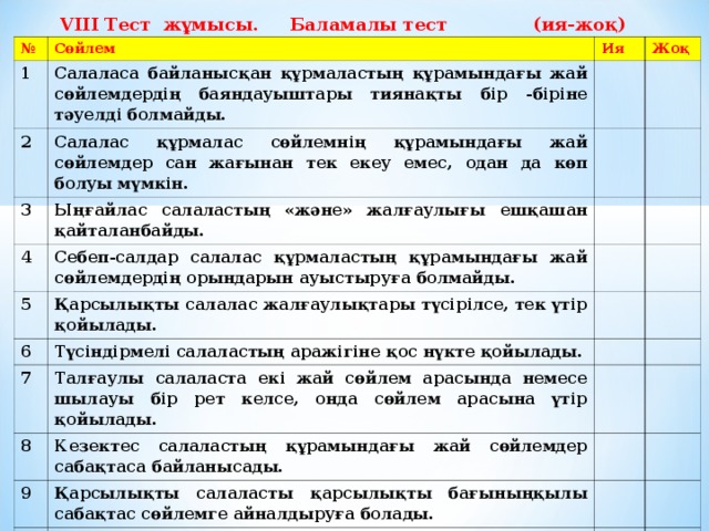 Интонация арқылы байланысқан. Салалас. Салалас курмалас сойлем. Түсіндірмелі салалас. Сабақтас құрмалас сөйлем с русским языком.