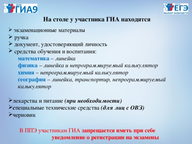 Список участников гиа. Допуск в ППЭ участника ГИА. Средства обучения и воспитания на ГИА 9. ГИА 11 средства обучения. ГИА нахожусь.