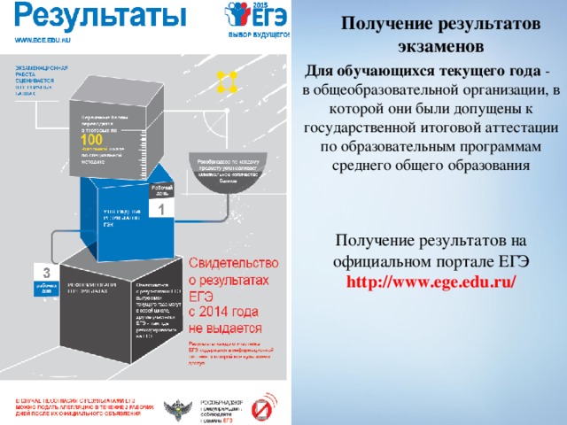 Получение результатов экзаменов Для обучающихся текущего года - в общеобразовательной организации, в которой они были допущены к государственной итоговой аттестации по образовательным программам среднего общего образования Получение результатов на официальном портале ЕГЭ http://www.ege.edu.ru/  