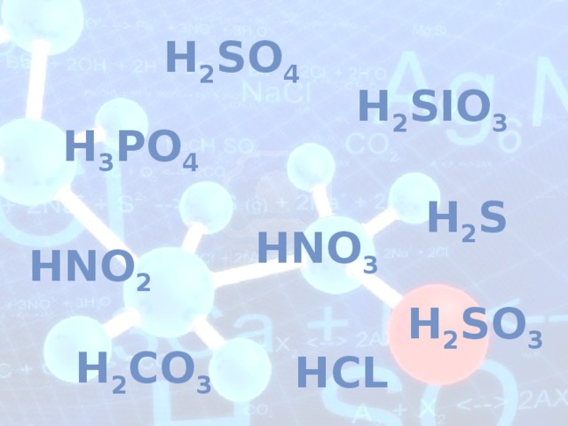H2sio3 класс кислоты. H2sio3 по числу атомов водорода. Hno2 класс кислоты