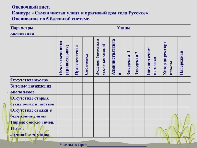 Чтец оценка. Оценочный лист конкурса. Оценочные листы для жюри. Оценочный лист для жюри конкурса. Лист оценивания для жюри.