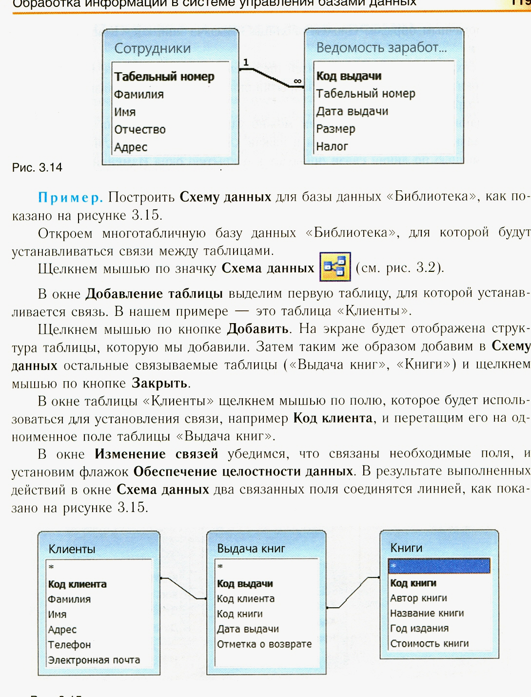 Связывание таблиц базы данных