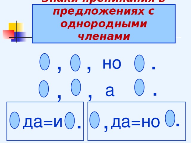 Нарушение однородных членов