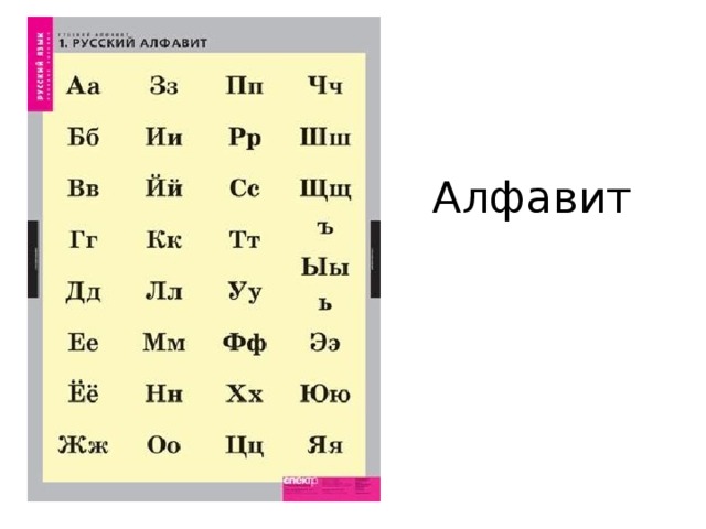 Алфавит готовая презентация