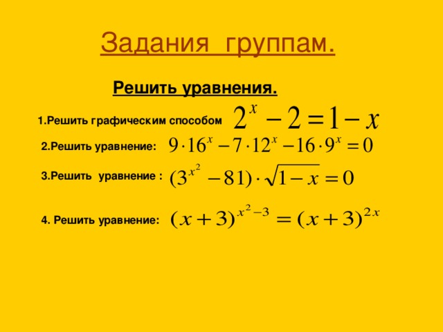Задания группам.  Решить уравнения.  1.Решить графическим способом  2.Решить уравнение:  3.Решить уравнение  : 4. Решить уравнение:  