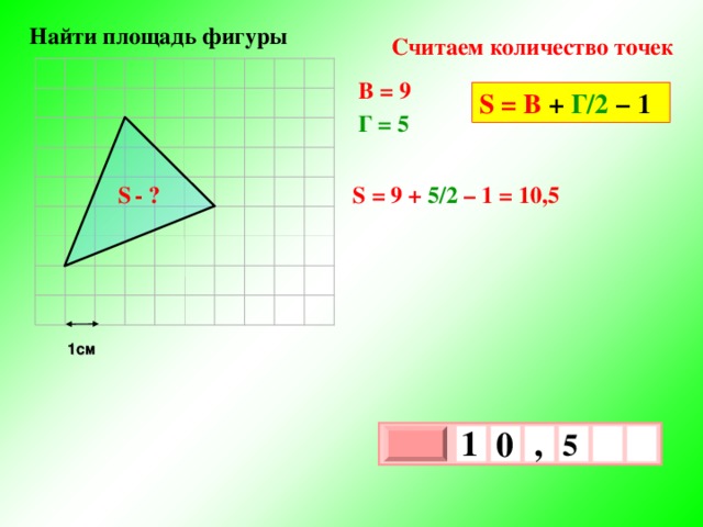  Найти площадь фигуры Считаем количество точек В = 9 S = В + Г/2 − 1 Г = 5 S = 9 + 5/2 – 1 = 10,5 S  - ? 1см 1 , 0  5   х 3 х 1 0 