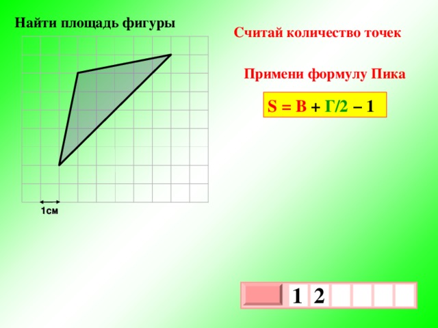  Найти площадь фигуры Считай количество точек Примени формулу Пика S = В + Г/2 − 1 1см 1  2     х 3 х 1 0 