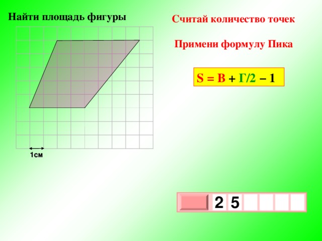 Найти площадь фигуры Считай количество точек Примени формулу Пика S = В + Г/2 − 1 1см 2  5 х 3 х 1 0 