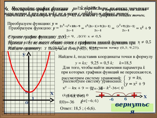 На рисунке 112 представлены графики функций запишите формулу которой задана каждая функция