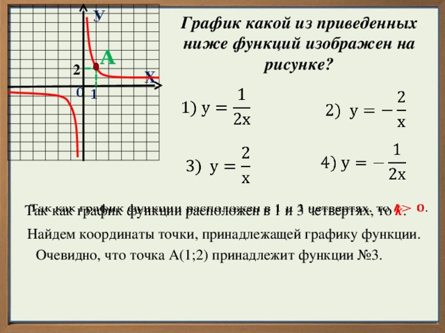 Какое из приведенных ниже видов изображений состоит из массива разноцветных пикселей