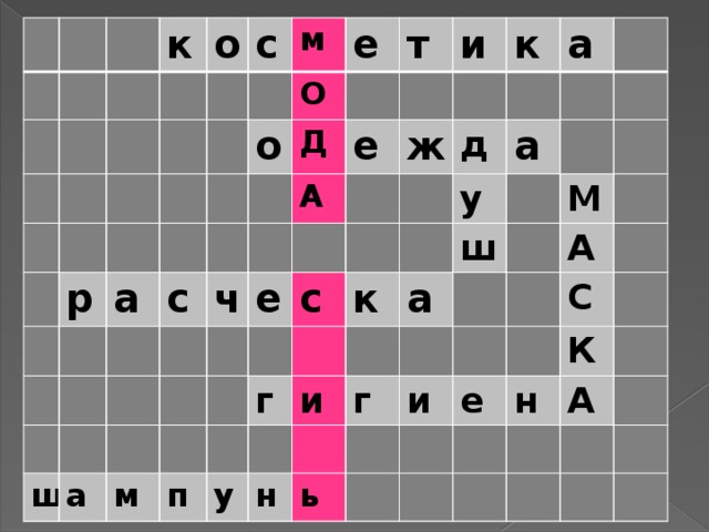 Стиля сканворд. Стили моды кроссворд. Кроссворд про моду. Модный кроссворд. Модный сканворд.