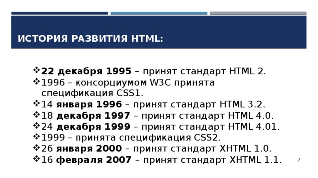 история развития HTML: 22 декабря 1995 – принят стандарт HTML 2. 1996 – консорциумом W3C принята спецификация CSS1. 14 января 1996 – принят стандарт HTML 3.2. 18 декабря 1997 – принят стандарт HTML 4.0. 24 декабря 1999 – принят стандарт HTML 4.01. 1999 – принята спецификация CSS2. 26 января 2000 – принят стандарт XHTML 1.0. 16 февраля 2007 – принят стандарт XHTML 1.1.