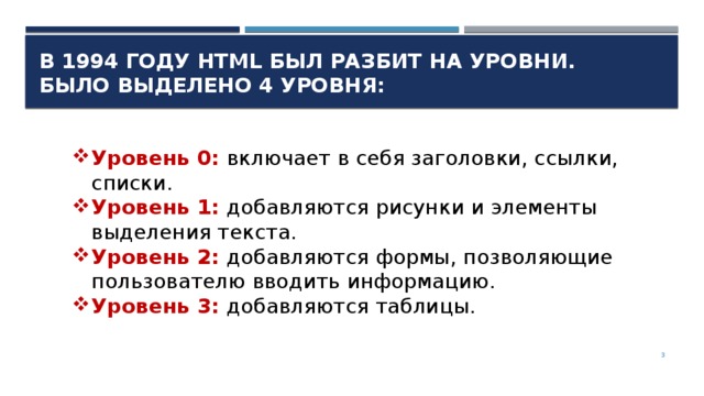 В 1994 году HTML был разбит на уровни.  Было выделено 4 уровня: Уровень 0: включает в себя заголовки, ссылки, списки. Уровень 1: добавляются рисунки и элементы выделения текста. Уровень 2: добавляются формы, позволяющие пользователю вводить информацию. Уровень 3: добавляются таблицы.