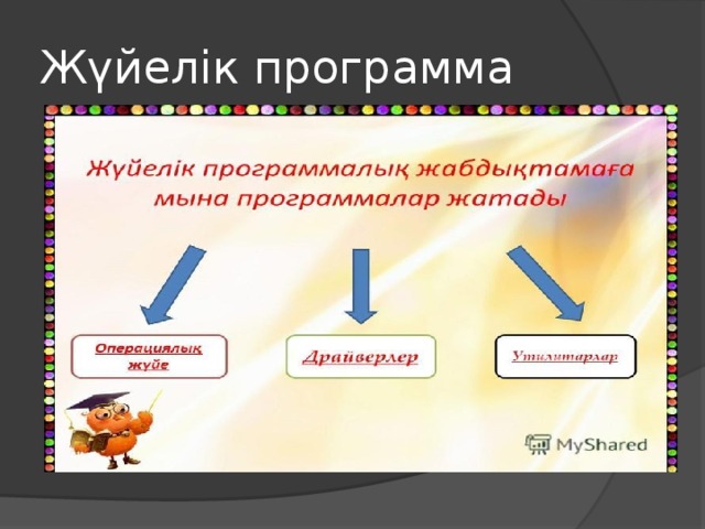 Бағдарламалық қамтамасыз ету презентация