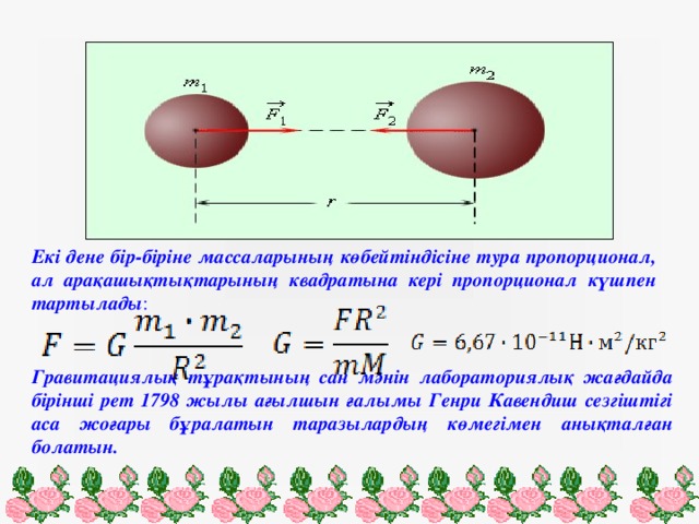 Механикадағы күштер 9 сынып презентация