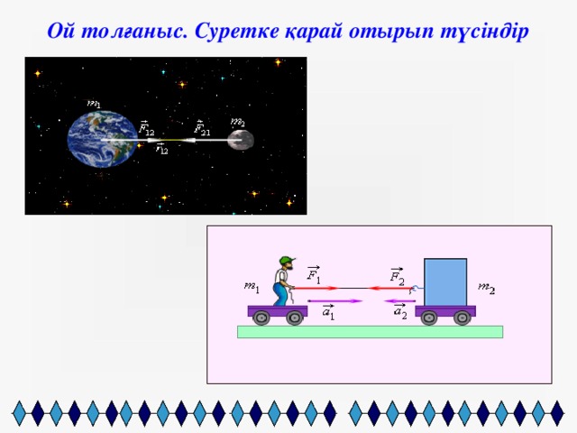 Механикадағы күштер 9 сынып презентация