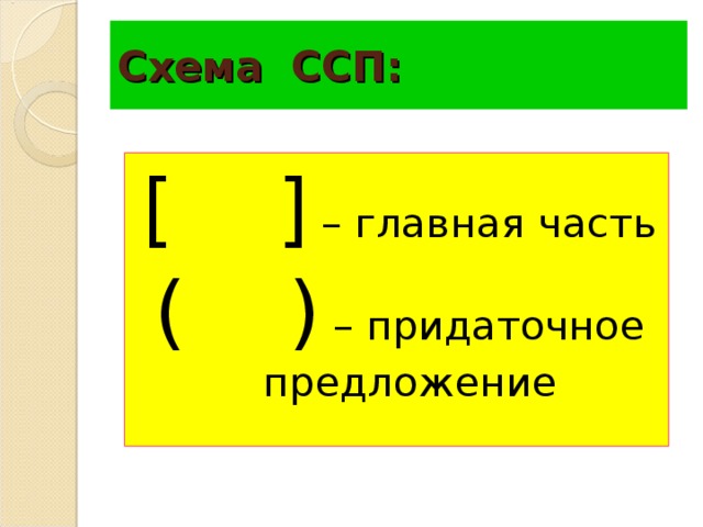 Схемы спп ссп