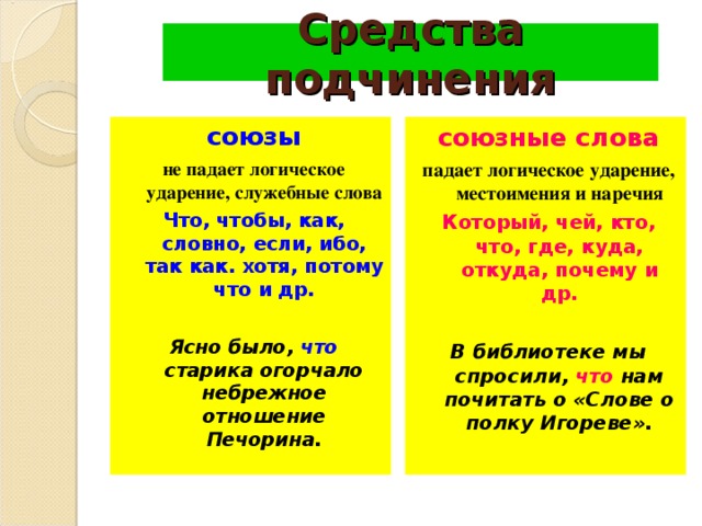 Ясно было что старика огорчало небрежение печорина. Союзы. Подчиненные Союзы и союзные слова. Подчинение Союзы. Подчинит Союзы и союзные слова.