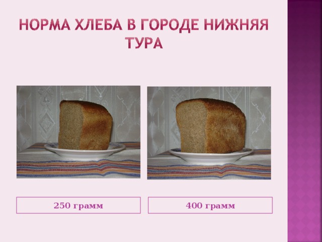 100 кусков это сколько. 400 Грамм хлеба. 250 Грамм хлеба. 200 Грамм хлеба. 100 Грамм хлеба.