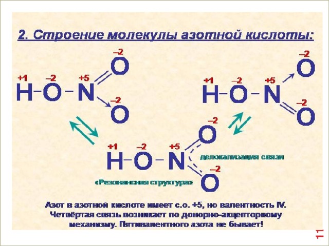 Валентность серы в соединении равна. Строение молекулы азотной кислоты. Строение азотной кислоты. Азотистая кислота строение молекулы. Hno3 строение.