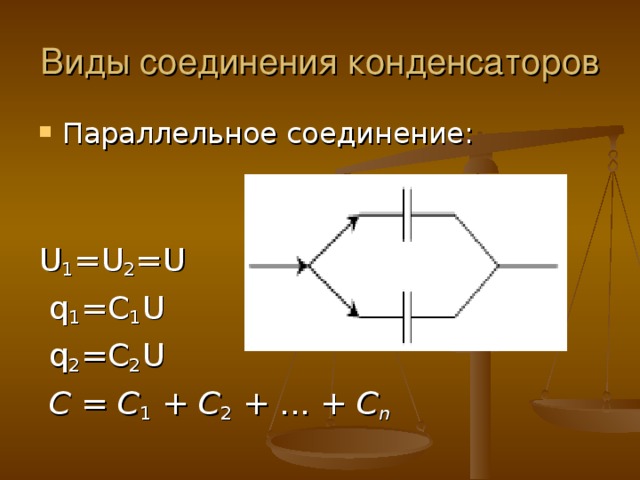 Виды соединения конденсаторов Параллельное соединение:  U 1 = U 2 = U  q 1 = C 1 U  q 2 = C 2 U  C = C 1 + C 2 + ... + C n  