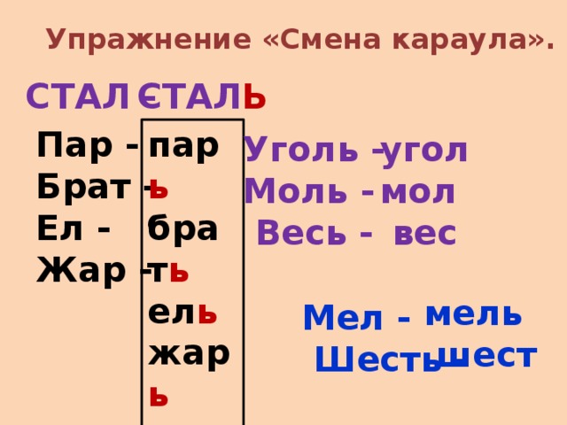 Упражнение «Смена караула». СТАЛ Ь  СТАЛ - Пар - пар ь брат ь Брат - Ел - ел ь жар ь  Жар -   Уголь - угол Моль - мол  Весь -  вес мель  шест Мел -  Шесть - 
