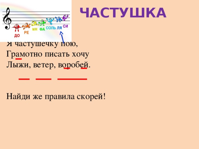 ЧАСТУШКА  Я частушечку пою,  Грамотно писать хочу  Лыжи, ветер, воробей.  Найди же правила скорей!  