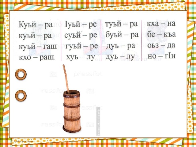 Поурочные планы по чеченскому языку 1 класс