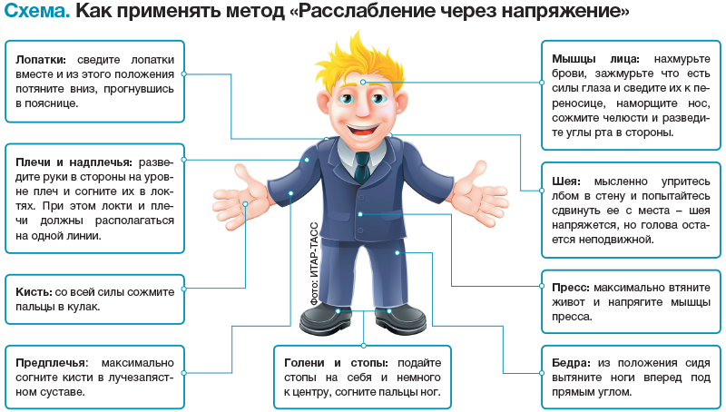 Картинки эмоционального напряжения