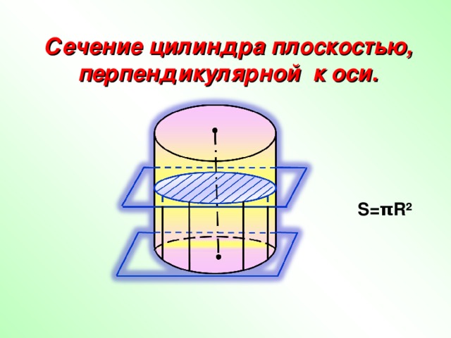 Сечением цилиндра плоскостью параллельной основаниям является. Сечение цилиндра. Сечение цилиндра плоскостью. Осевое сечение цилиндра. Перпендикулярное сечение цилиндра.