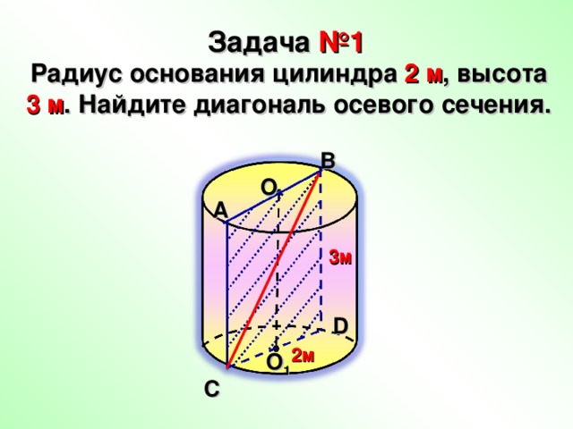 Радиус цилиндра равен 3