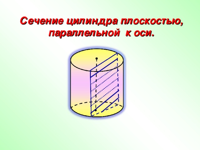 Сечение цилиндра плоскостью параллельной его оси. Сечение цилиндра плоскостью параллельной оси. Осевое сечение цилиндра по клеточкам. Секущая плоскость параллельна оси цилиндра и не содержит саму ось.