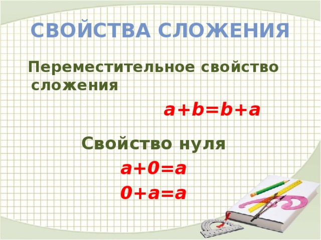 Сформулируйте переместительное свойство сложения