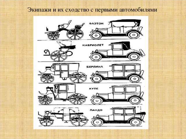  Экипажи и их сходство с первыми автомобилями 