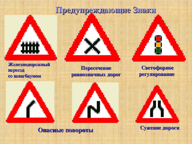 Предупреждающие Знаки   Железнодорожный переезд со шлагбаумом Светофорное регулирование  Пересечение  равнозначных дорог  Сужение дороги  Опасные повороты 